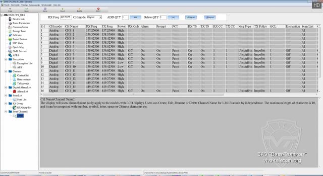 ������� ������������ Kydera DR-880UV