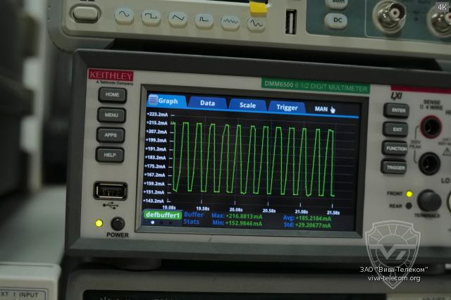 ����������� ������������ Kydera DR-880UV