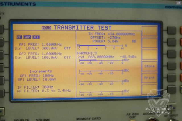 �������� �������� ������������ Kydera DR-880UV