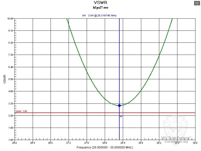 ������ ��� ������� PA-HF27