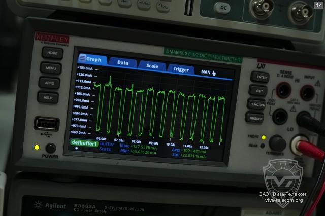 ����������� ������������ Lira DP4800