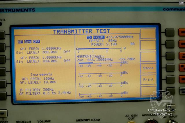 �������� �������� ������������ Lira P-110L 2025