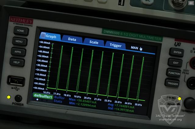 ����������� ������������ Lira P-110L