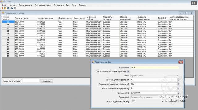 ����������� ����������� ��� ������������ Lira P210L, P110L, P128L