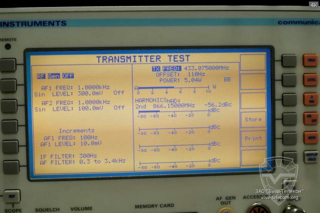 �������� �������� ������������ Lira P-128L