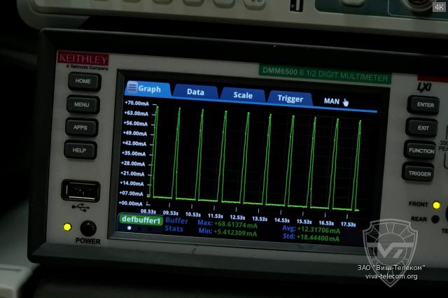 ����������� ������������ Lira P-128L