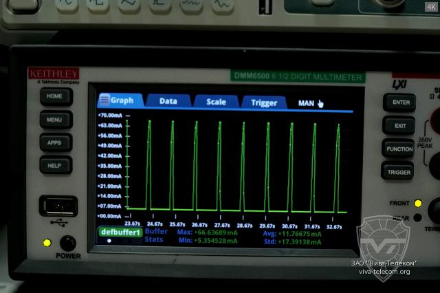 ����������� ������������ Lira P-210L
