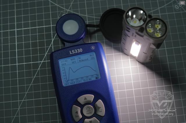 ��������� �������� ����� ������ Loop Gear SK05 Pro II UV