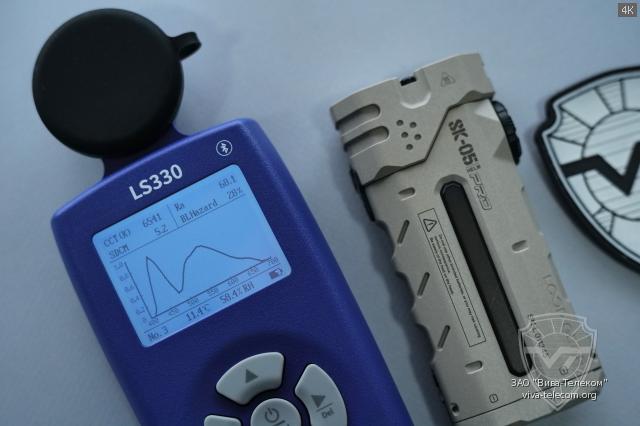 �������� �������� ����� ������ Loop Gear SK05 Pro