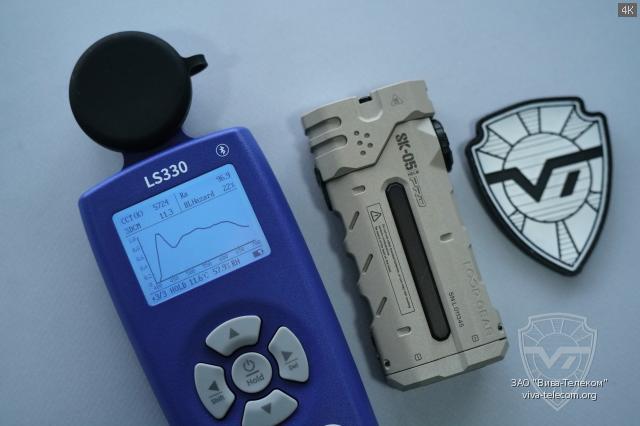 ������ �������� ����� ������ Loop Gear SK05 Pro