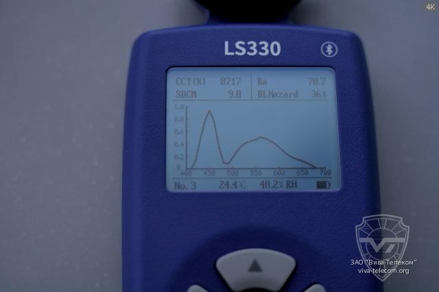 ������ ������������ ����� ������ Lumintop W1 Max