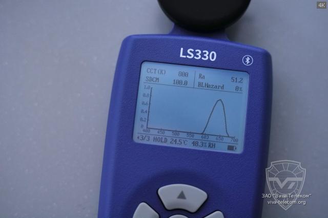 ������ �������� ����� ������ Lumintop W1 Max