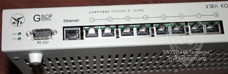 ������ �������� ���������� ��� ��� ��-8