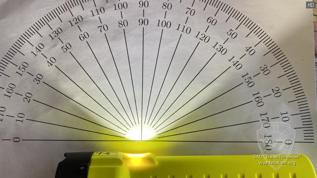   Nightstick XPP-5422GMX