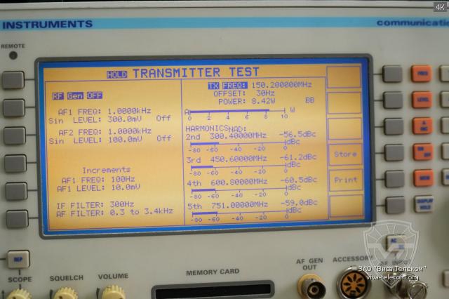 �������� �������� ������������� ����� ��-41