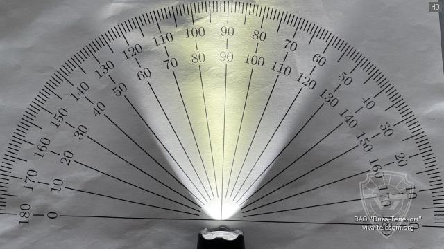 ������ ���� ������ Peli 7110