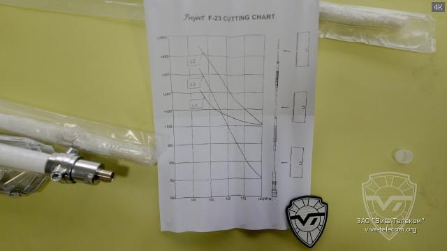 ����� ��������� ������� Project F-23