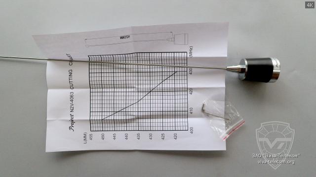 ����� ��������� ������� Project N2V-4063