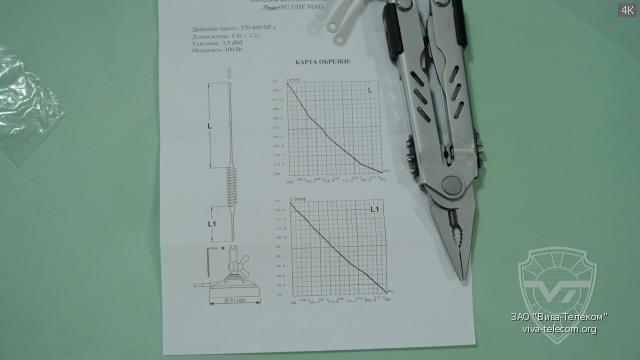 ����� ������� ������� Project SU-UHF-MAG