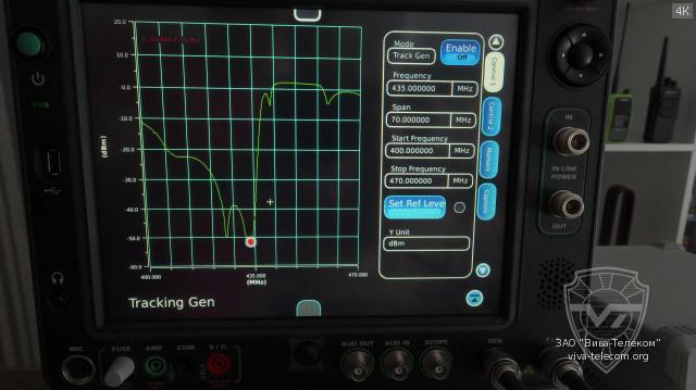 ���������� ������� ������ ����������� ������� �������� Racio RD3000