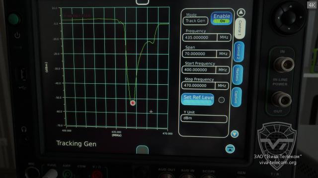 ���������� ������� �������� �������� Racio RD3000