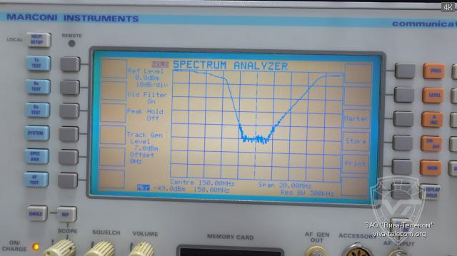 ��������� ����������� ������� Racio RDF6V1-10