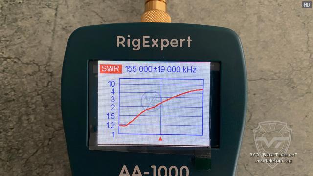 ������ ��� ������� Racio RM-430V