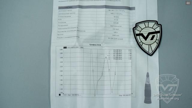 ��������� ������ ��� ������� Radaxo AF-3D