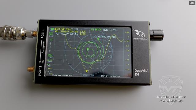 ������ ��� ������� Radaxo LP-1 UHF