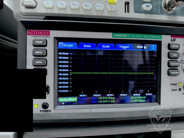 ��� ����������� ������������ Radtel RT-4D � ���������� ������