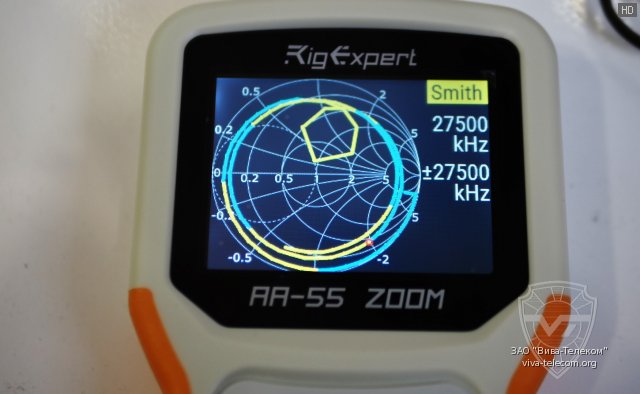     RigExpert AA-55 Zoom