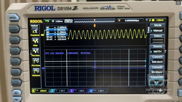����� FFT ������������ RIGOL DS1054Z