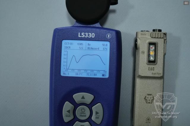 ������ �������� ����� ������ RovyVon E60