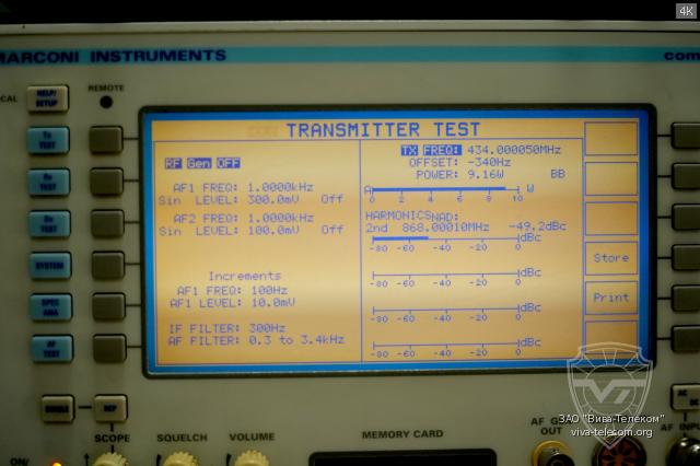 �������� �������� ������������ Shevron T-34 UHF