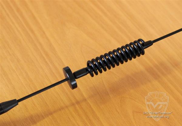 ����������� ������� �������