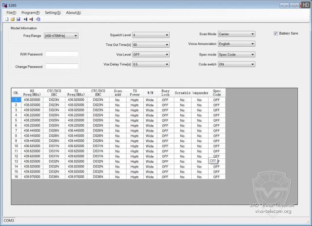 ����������� ����������� ������������ Sirus F11