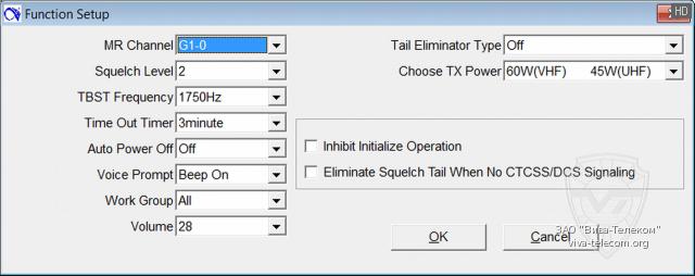 �������� ������� ������������ Sirus F110
