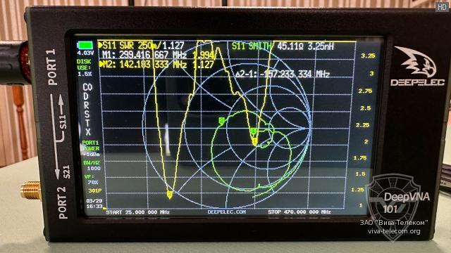 ������ ��� ������� Sirus SFA-F31