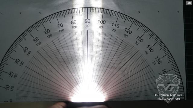 ��� ������ Streamlight Survivor