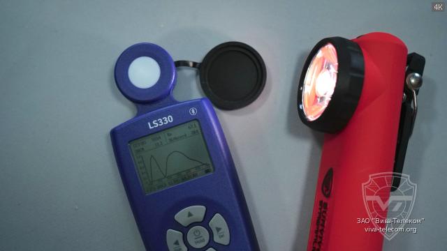 ������ ������ Streamlight Survivor