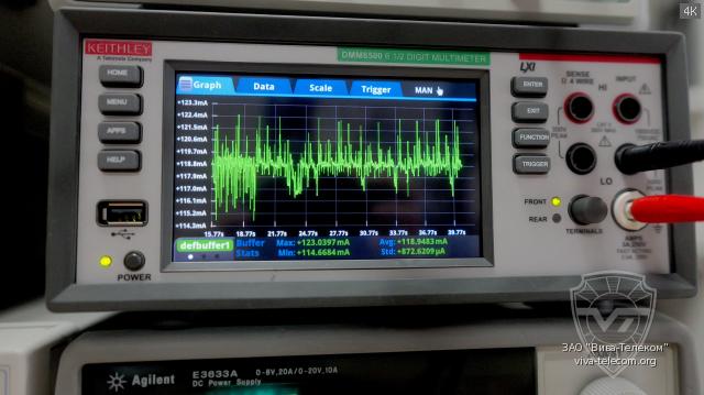 ����������� ������������ TAIT TP9360