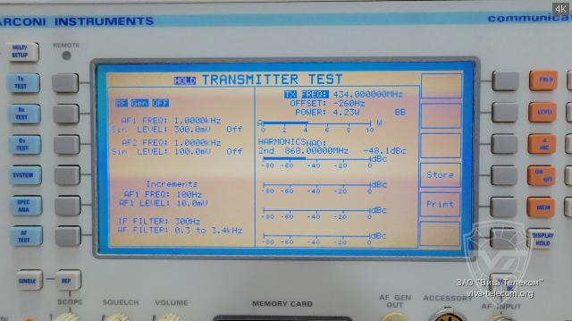 �������� �������� ������������ TAIT TP9360