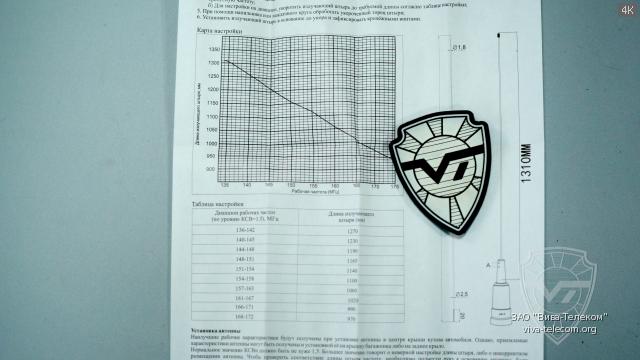 ����� ��������� ������� ����� AW-6 VHF