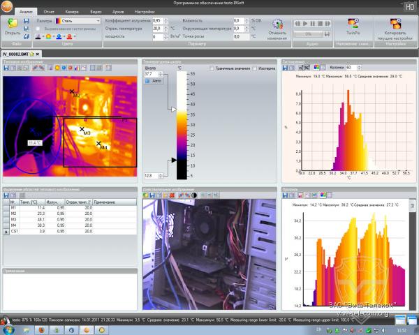 ����������� ����������� Testo IRSoft