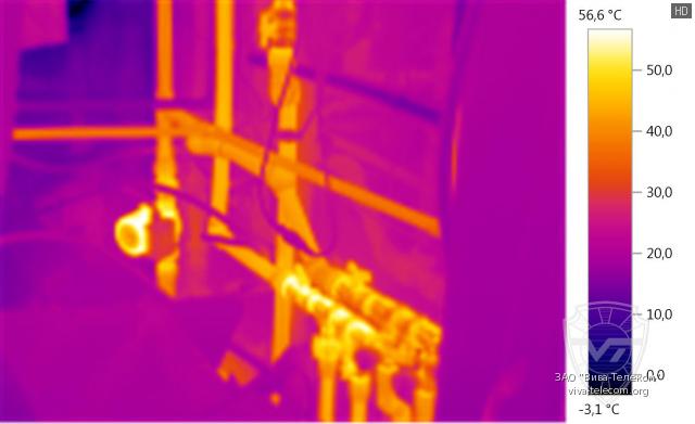 ������������ ������� ��������� ������������ Testo