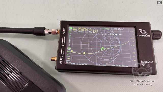 ��� ������� ������������ TYT MD-619