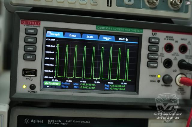 ����������� ������������ TYT MD-UV990 � ���������� ������