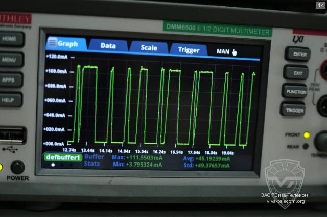 ����������� ������������ TYT MD-UV990 � �������� ������