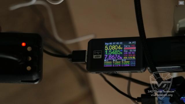 �������� ������� ������������ TYT TH-UV8800