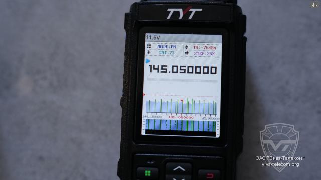 ������ ������ ������������ TYT UVL-15W